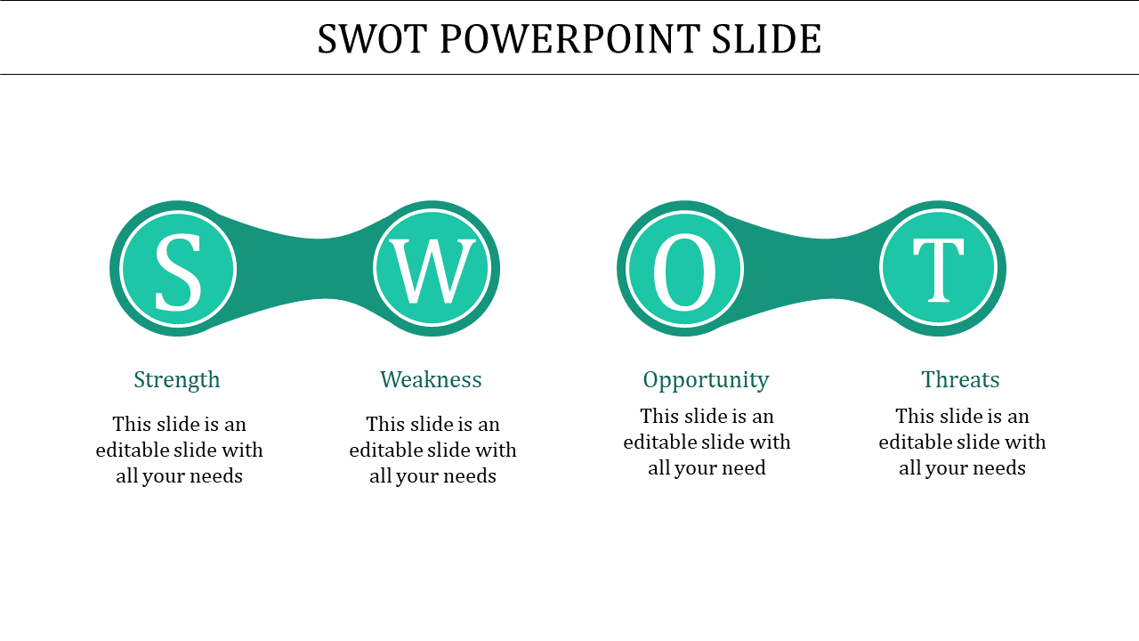 swot powerpoint slide